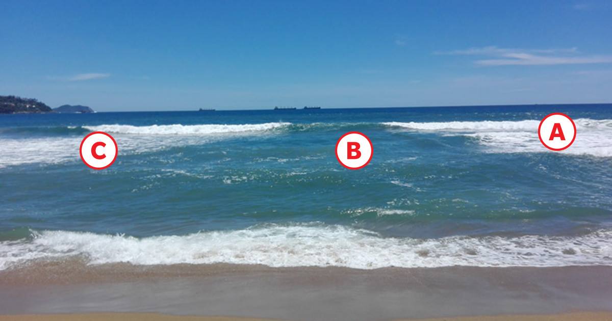 Can You Spot a Rip? IMAGE